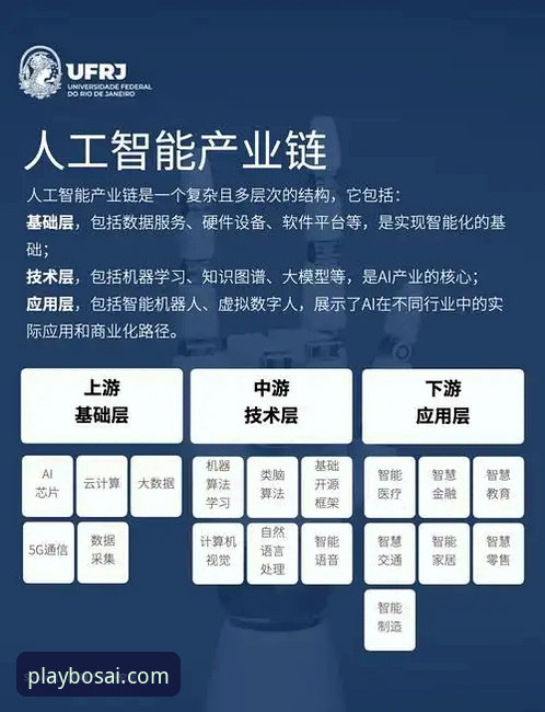 深度揭秘博喜体育官网：BOSAI平台背后的技术架构与用户体验真相